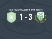 赫巴尔3-1斯沃格体育者