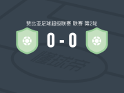 恩科瓦扎0-0奇龙杜联合，双方互有攻守
