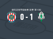 亚布洛内茨1-0布尔诺，鲁塞克绝杀