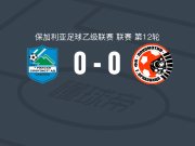 里尔斯基斯普迪斯特0-0格纳火车头，难分伯仲