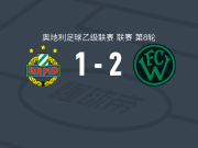 瓦克尔因斯布鲁克2-1维也纳快速B队，穆罕默德-西、路易斯-格施特赖因建功