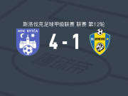 MFK巴耶卡4-1大胜胡门尼