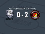 艾贝斯费特联2-0汉普顿里士满，查普曼破门，Finlay Barnes锁定胜局