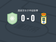 埃瓦尔女足B队0-0皇家奥维耶多女足，秋色平分