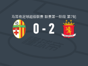 瓦莱塔 2-0比尔基卡拉，扎米特破门，塞库洛维奇锦上添花
