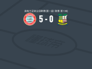 沃森5-0横扫索利赫尔，Cory Adjetey-Brew两球，多姆-哈钦森破门