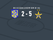 蒂拉斯波尔警长5-2大胜布伊卡尼，阿斯普里利亚两球，弗拉泰亚破门
