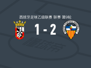 萨瓦德尔2-1休达，安赫尔-巴埃纳独中两元