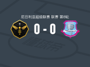 瑞切尔黄蜂0-0尼日尔FC，秋色平分