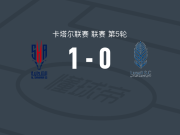 沙赫尼亚1-0卢赛尔体育，穆罕默德-苏拉格打进全场唯一进球