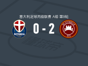 奇塔代拉2-0诺瓦拉，巴尔贝里斯破门，Eduard Ihnatov锁定胜局