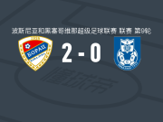 巴尼亚卢卡战士2-0BSK巴尼亚卢卡，尤里契奇破门，代克特锦上添花