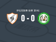 鲁萨法电力0-0卡尔巴拉，势均力敌