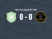 布雷赫勇士0-0乌苏拇之星，势均力敌