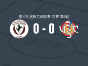 阿雷佐0-0克雷莫内塞，势均力敌