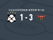 波士顿河3-1蒙得维的亚流浪者，西里、理查德-冈萨雷斯破门