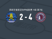 CD埃斯特雷马杜拉4-2逆转科里亚，基克-马克斯双响，埃斯佩霍破门