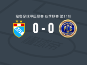 AD塔尔玛0-0卡哈马卡FC，势均力敌