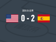 西班牙女足2-0美国女足，帕特里-吉哈罗建功，伊娃-纳瓦罗锁定胜局