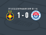布加勒斯特星1-0加拉茨钢铁，斯托扬制胜球