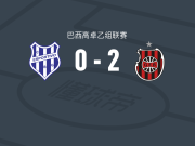 巴西佩洛塔斯2-0艾斯波蒂沃，garre guilherme建功，morbeck gabriel锦上添花