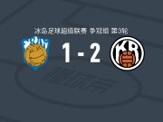 雷克雅未克2-1雷克雅未克弗拉姆，特劳斯塔松建功，西于尔扎松1射1传