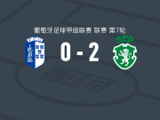 葡萄牙体育二队2-0维泽拉，毛罗-科托建功，保罗-卡多索锦上添花