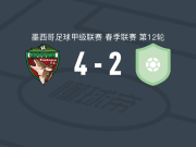 特拉斯卡拉4-2逆转皮拉塔斯，克里斯蒂安两球，埃里克-罗夫莱斯梅开二度
