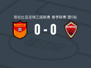 波哥大0-0博亚卡爱国者，两队破门乏术