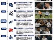 一图梳理巴尔韦德和楚阿梅尼冲突时间线