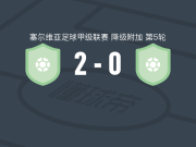 迪纳摩水壶2-0乌斯切，marko nikolic破门，久里奇科维奇锁定胜局