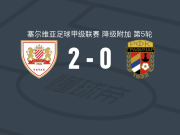 波拉斯2-0贝尔格莱德格拉菲卡，米吉奇破门，富尔图拉锦上添花