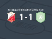 杜博契卡1-1FAP，米利奇破门，Marko Susnjar扳平