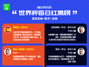 Dongqiudi's Match Report for the USA-Mexico World Cup, July 20th