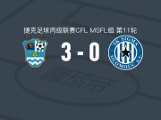 哈维瓦3-0大胜西格玛奥罗莫斯B队，jakub teply两球，Ondrej Moucka建功