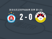 布拉迪斯拉发B队2-0密库拉斯