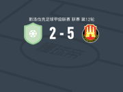 国际巴迪斯拉华5-2大胜马勒泽尼斯