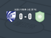 科洛米耶U19 0-0艾角U19，难分伯仲