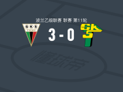 蒂黑3-0大胜莱茨纳，瓦西茨基传射，孔奇奥尔建功