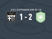 雅鲁德马里乌波尔2-1逆转基督教体育，雷梅尼亚克、西尼西亚破门