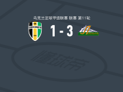 机车基辅3-1亚历山德里亚，O. Sakhnenko两球，Oleksandr Savchuk建功