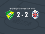 马夫拉2-2贝伦人，迪奥戈-莱唐先拔头筹，莱尼奥-内维斯扳平