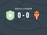 雷奥辛女足0-0希洪体育女足，势均力敌