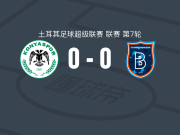 科尼亚体育0-0RAMS巴萨克赛尔，双方握手言和