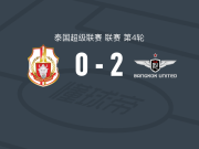 曼谷联2-0南奔勇士，威廉-波普破门，甲甲那-坎裕锁定胜局