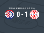 泽米阿弗希1-0杜格普利耶