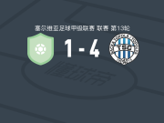 托波拉4-1大胜博尔1919，内马尼亚-尼科利奇双响，斯托伊科维奇建功
