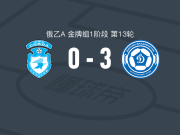 符拉迪沃斯托克迪纳摩3-0大胜萨拉托夫猎鹰，佩西科夫两球，Maksim Mashnev点射