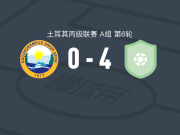 卡拉布克德曼4-0大胜库科切梅切，蒂尔克伊尔马兹帽子戏法，吉汉-艾登建功