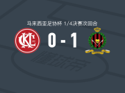 文莱DPMM1-0吉隆坡，乔丹-默里一剑封喉